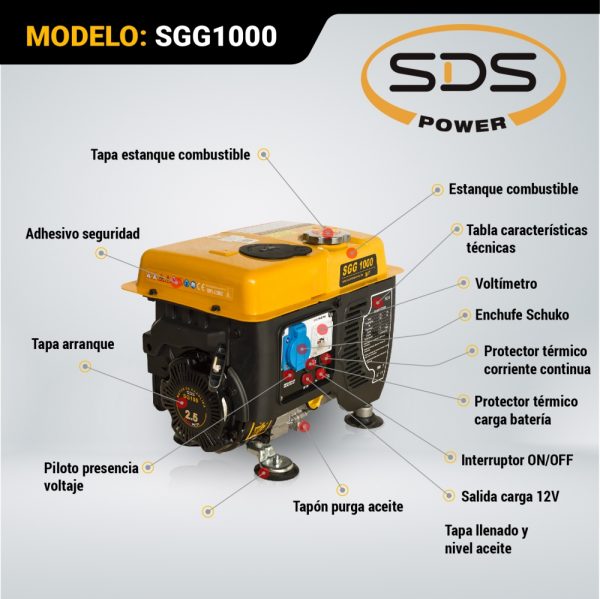 GENERADOR BENCINERO 0,8 KW 220 V 4 TIEMPOS SGG1000 - Imagen 2